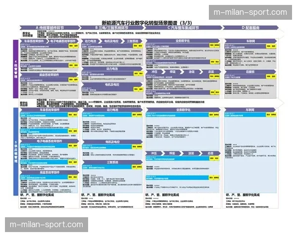 赛事物料供应调度数字化 显著压缩线下执行损耗